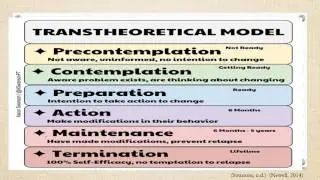 Behavior change and exercise