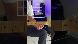 Vocabul&aacute;rio de acordes. R&eacute; D  Maior.  #guitarra #auladeguitarra #aulademusica  #acordes
