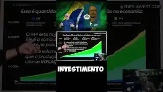 O ESC&Acirc;NDALO do BANCO MASTER e como o DINHEIRO P&Uacute;BLICO foi MAL INVESTIDO e quem paga a conta!
