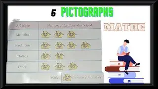 Lesson no 5 PICTOGRAPH explain in marathi #santoshimata