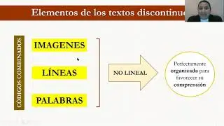 ¿QUÉ ES EL FORMATO TEXTUAL? ¿CÓMO COMPRENDER UN TEXTO DISCONTINUO?