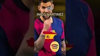 FC Barcelona 2025/26 SQUAD #shorts #football #fcbarcelona