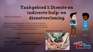 Eindgesprek presentatie