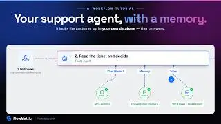 Build an Autonomous Customer Support Agent — AI Agent + WordPress