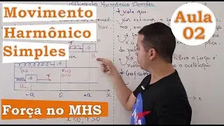 Movimento Harmônico Simples - Aula 02 (Força no MHS)
