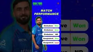 Afghanistan Recent Form: Last 5 Matches Review #ChampionsTrophy2025 #TOKCT25 #AFGvSA #SAvAFG