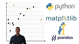 How To Detect Outliers using Pandas, Matplotlib and Python