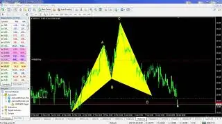 Live Trade - Deutsche Telecom Stock - Bullish Cypher Pattern