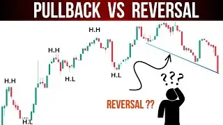 🛑Reversal vs pullback | pullback trading strategy | identify trend reversal