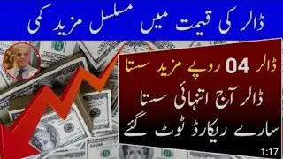 Azadi  Day Gold Rates || Today Currency Rate IN Pakistan