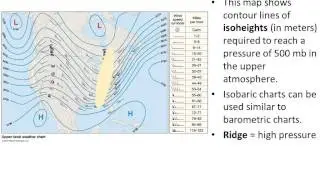 PHS165e Wind PGF CF Geostrophic Wind Cyclones AnticycloneB