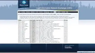 Free Background Check In The State Of Washington. (Using Direct Public Records).