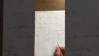 9. Quantum Information Coding