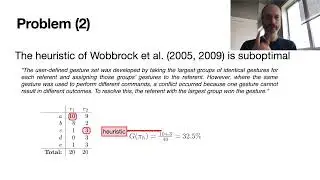 Gesture Elicitation as a Computational Optimization Problem