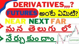 Futures and Options in Telugu | F&O Basics in Telugu | Stock Market #F&o Futures and Options