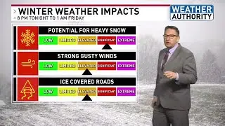 School delays & possible closings in parts of CNY Thursday morning due to icy & snowy roads.
