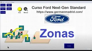 Zonas en el Estandar Ford Studio 5000
