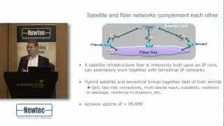 All IP Infrastructure: Converged Transport Layer