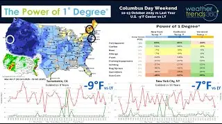 Captain's Blog 18 Oct '24 A Change in the Pattern   Cooler and Wetter