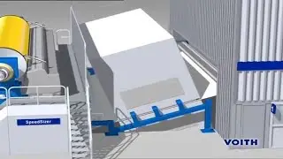 Voith paper production process Graphic paper machine for woodfree coated paper (WFC) (EN)