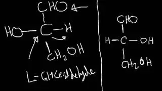 Part 1: Carbohydrate Stereochemistry Intro (with chirality review + dextro levo stuff)