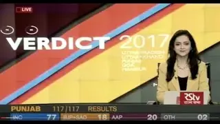 English News Bulletin &ndash; Mar 11, 2017 (9 pm) | Assembly Election Results 2017