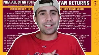 Reacting to the 2022 NBA All-Star Voting