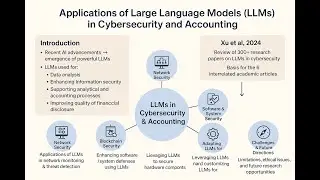 Academic Research Series: Applications of Large Language Models in Cybersecurity and Accounting
