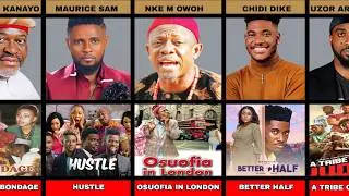 50 Nollywood Actors and Their Breakthrough Movies | Movies That Made Them Famous