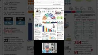 #bihar election data #first phase  #news