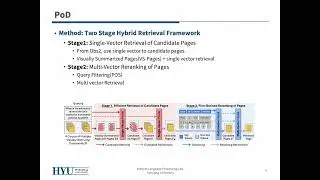 [PoD] Hybrid-Vector Retrieval for Visually Rich Documents