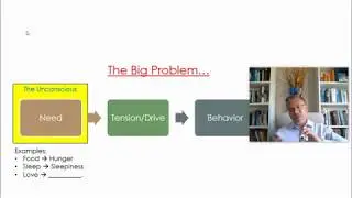 The Unconscious Mind & The Roots of Our Overt Behaviors: Creative Minds Lecture