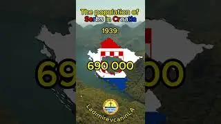 The population of Serbs in Croatia over the years #croatia #serbia #population #hrvatska #history