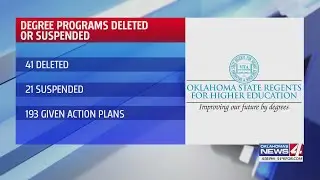 Oklahoma State Regents for Higher Education announce shakeup in dozens of degree programs