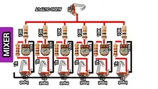 pencampur audio mixer