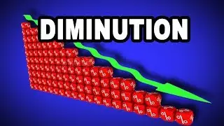 Learn English Words: DIMINUTION - Meaning, Vocabulary with Pictures and Examples
