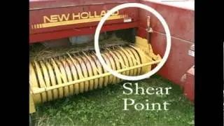 Mechanical Hazards - Shear Point