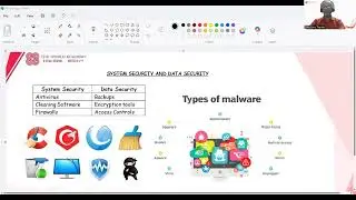 NIOS Class 12: Memory Types, Security Concepts & Computer Ports | Computer Fundamentals