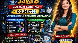 Java Streams Basics sorted(), Custom Sorting, collect(), Stream Operations Explained @Agni_dev_hub