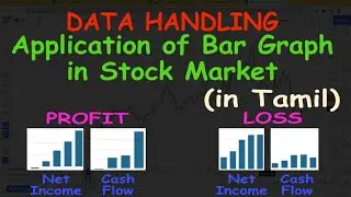 Application of Bar graph | Data handling | Primary Math | Tamil
