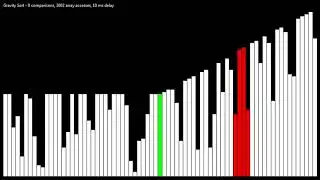 [Sound of Sorting mod] Gravity Sort