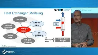 Advanced Data Analytics for Predictive Maintenance of Carbon Black Manufacturing Plant