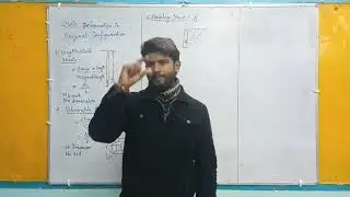 Stress & Strain Types Part-2 | Class 11 Physics | Elastic Behaviour & Hooke’s Law Explained