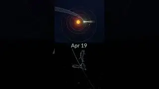 Meet Comet C/2025 R3 ☄️✨(PanSTARRS) a fresh long‑period set to give us a stellar show in April 2026!