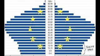 Will EU Oil Embargo On Russian Oil Work? Europe's Economic Collapse and Structural Problems