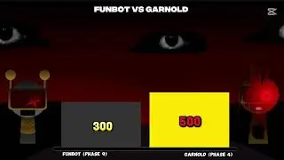 Funbot vs Garnold  |  Power levels |  The legendary robot battle