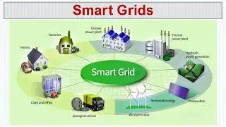 Smart Grid Technology, Renewable Energy Integration, Grid Modernization, Power Grid Automation