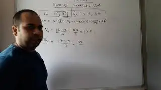 Business Statistics using python: Box and Whiskers Plot example
