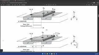 E-Circuits 1: Lec 21: MOSFET Biasing