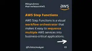Serverless Application Integration Services 